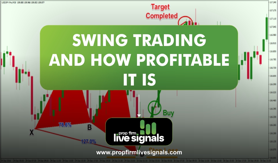 Swing Trading and How Profitable it is